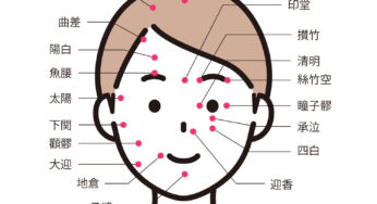 新しい鍼美容サロンに変えてから3ヵ月の目感想！