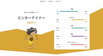 SixTONESがやってた16性格診断テスト(MBTI)をやってみた！