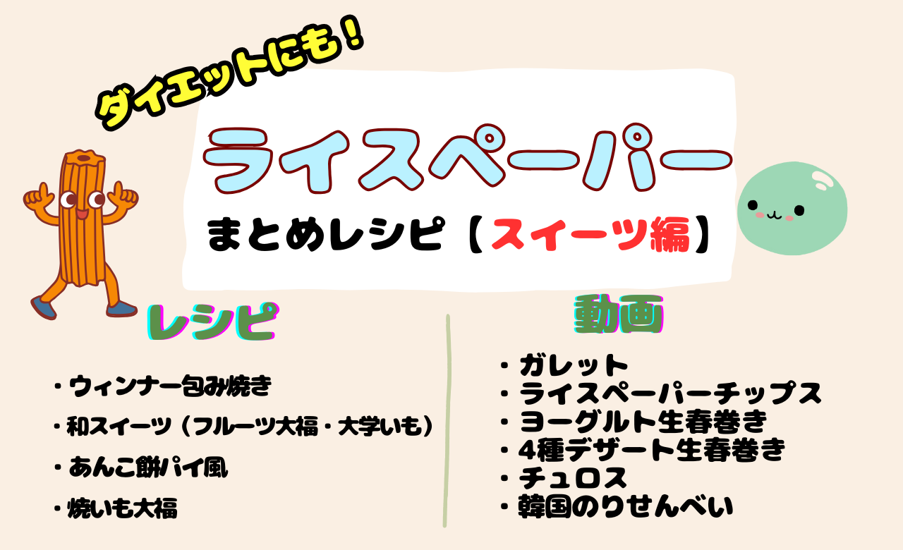 【ライスペーパー】ダイエット中にもおすすめ！ライスペーパーで作る簡単まとめレシピ「スイーツ」編